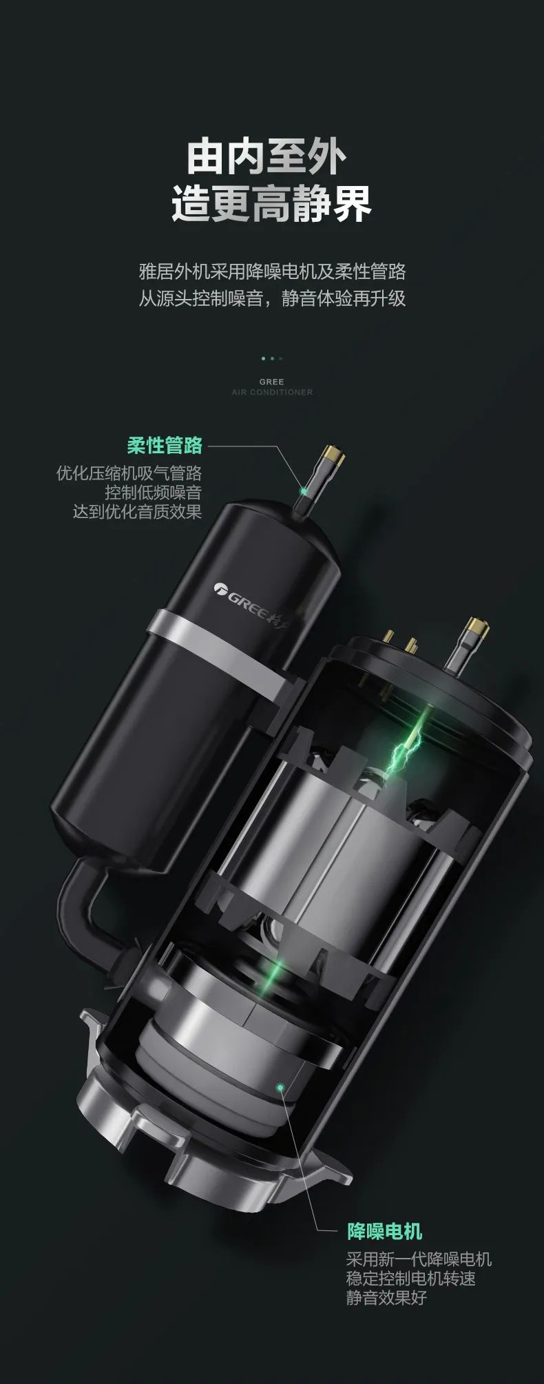 格力GMV雅居家用中央空調多聯機7.jpg